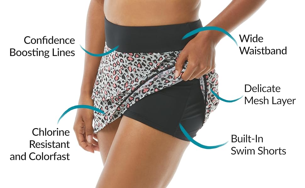 Mesh Layer Skort with Attached Swim Shorts