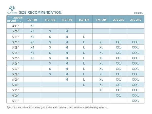 SIZE RECOMMENDATION1